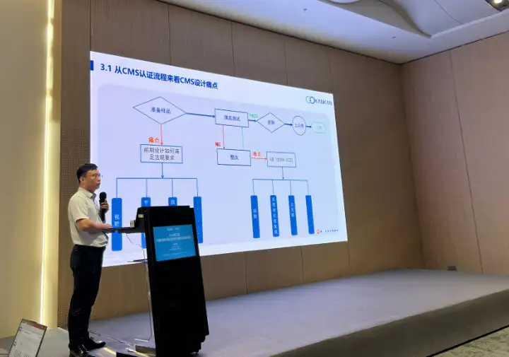 分享CMS高效设计流程与验证策略，瞰瞰出席车载摄像头前沿技术与测试方法研讨会(图1)